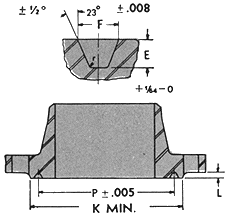 ƽ��,ƽ��,Ring Joint Flanges Facing Dimension